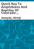 Quick_key_to_amphibians_and_reptiles_of_Colorado